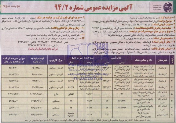 مزایده,تعداد 8مورد املاک مازاد