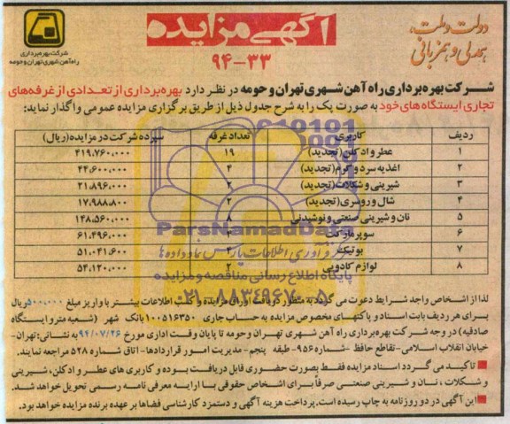 آگهی مزایده, مزایده بهره برداری از تعدادی از غرفه های تجاری ایستگاه ها