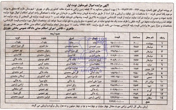 مزایده,چهارده قطعه زمین زراعی