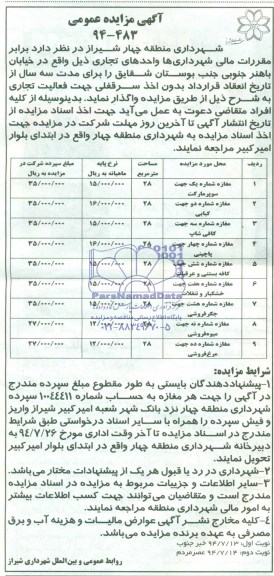 آگهی مزایده عمومی,مزایده واگذاری واحدهای تجاری