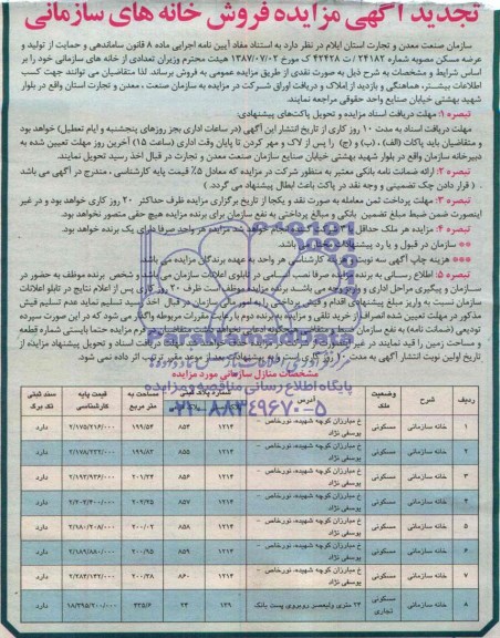 مزایده,فروش خانه های سازمانی