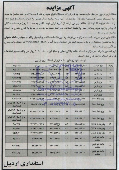 مزایده عمومی , مزایده عمومی فروش 17 دستگاه انواع خودرو کار کرده مازاد