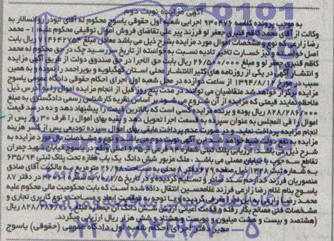 مزایده,ششدانگ مغازه