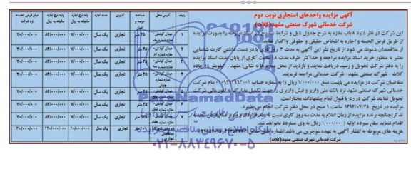 مزایده , مزایده واحدهای استجاری 8 باب مغازه