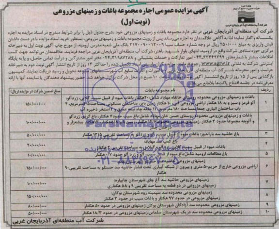 آگهی مزایده عمومی, مزایده عمومی اجاره مجموعه باغات و زمینهای مزروعی
