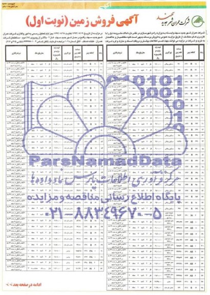 مزایده,املاک