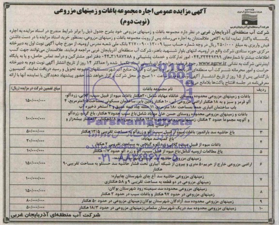 آگهی مزایده عمومی, مزایده عمومی اجاره مجموعه باغات و زمینهای مزروعی