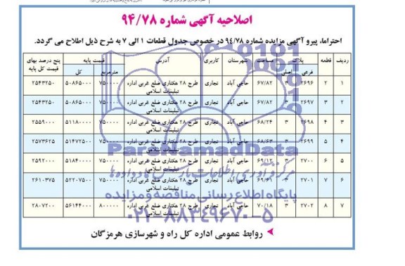 اصلاحیه, مزایده زمین