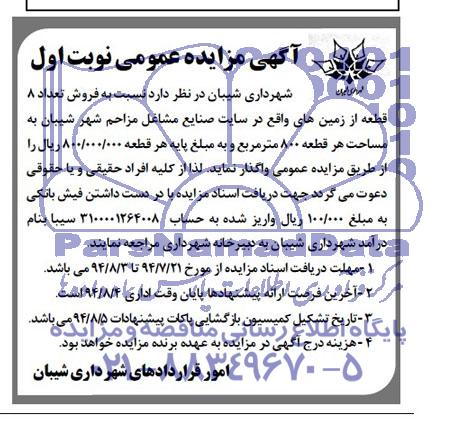مزایده, فروش تعداد هشت قطعه از زمینهای واقع در سایت صنایع مشاغل مزاحم