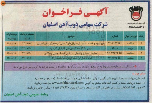 آگهی مزایده فروش 1470 عدد کپسول های گاز ایران گاز مازاد 