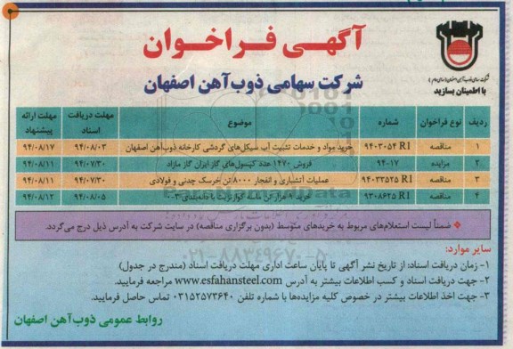 آگهی مزایده فروش 1470 عدد کپسول های گاز ایران گاز مازاد