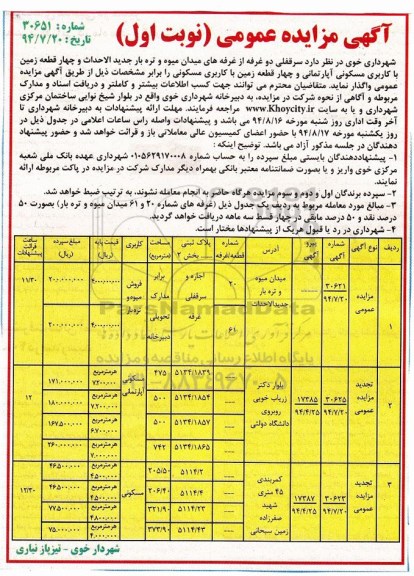 آگهی مزایده عمومی , مزایده سرقفلی دو غرفه از غرفه های میدان میوه و تره بار جدیدالاحداث...