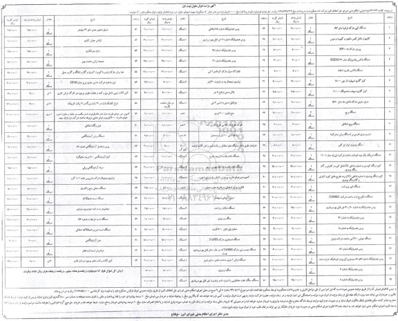 آگهی مزایده اموال منقول , مزایده فروش دستگاه کپی مارک توشیبا ، کامپیوتر شامل کیس ، مانیتور...