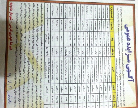 مزایده,فروش 15 قطعه از زمینهای خود
