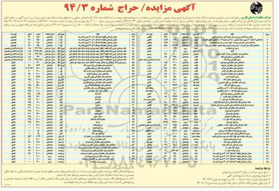 مزایده,فروش تعدادی از املاک مازاد 