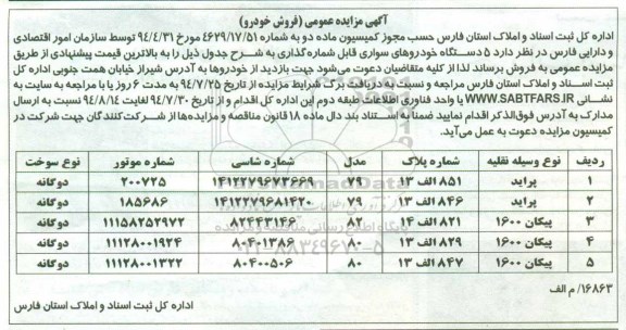 آگهی مزایده عمومی,مزایده 5 دستگاه خودروهای سواری قابل شماره گذاری