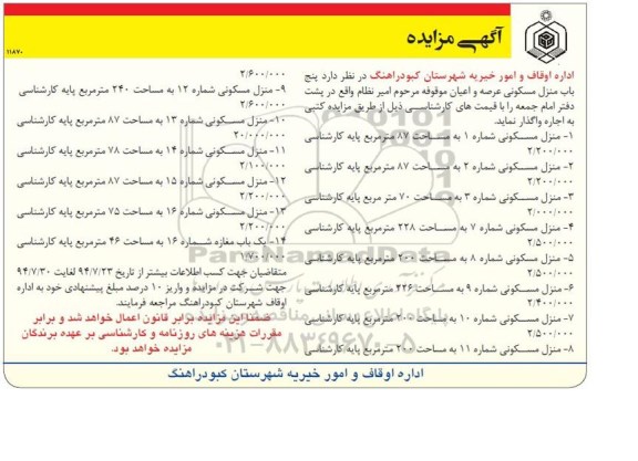 مزایده,اجاره سیزده باب منزل مسکونی و یکباب مغازه