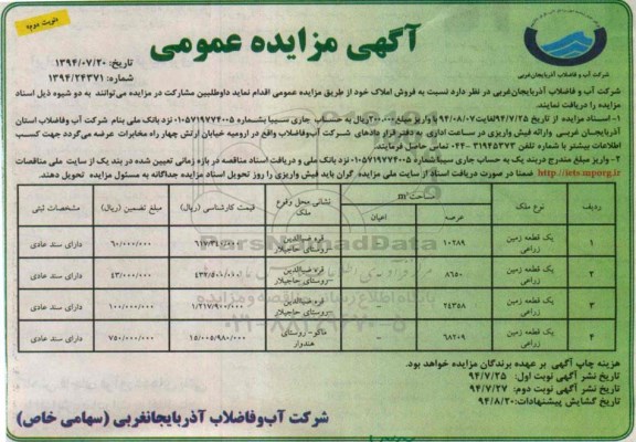 مزایده,فروش املاک 