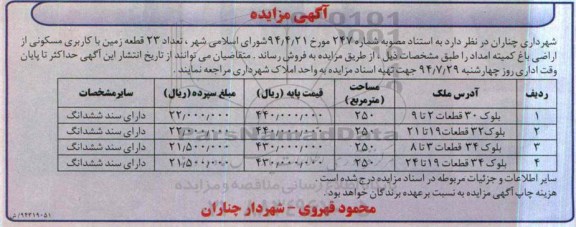 مزایده,تعداد 23 قطعه زمین مسکونی