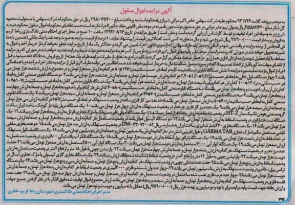 مزایده , مزایده شش دستگاه تابلوی ایستاده نیمه کاره بر حسب سانتی متر 197*80