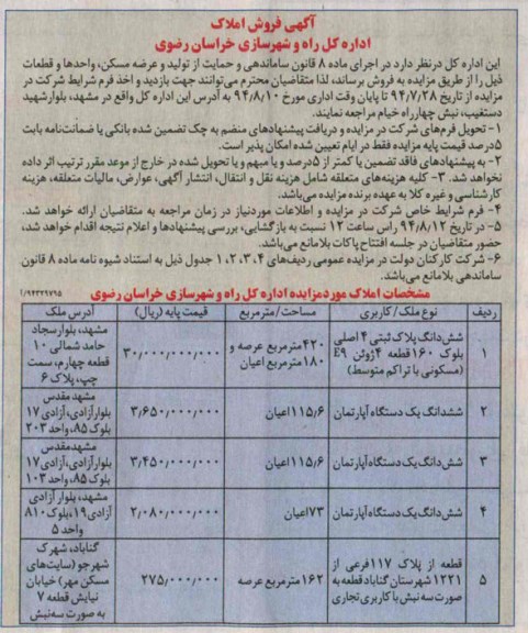 مزایده,فروش املاک (واحدها و قطعات)