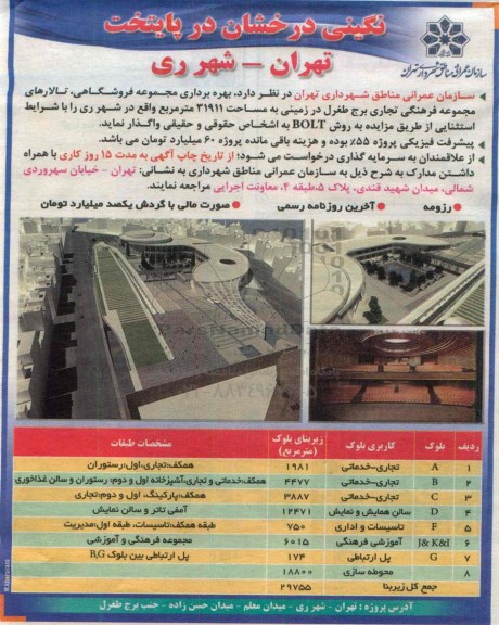 مزایده, مزایده بهره برداری مجموعه فروشگاهی ، تالارهای مجموعه فرهنگی تجاری