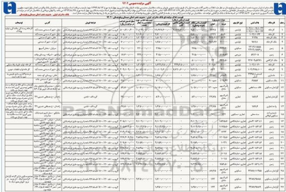 مزایده,فروش املاک 