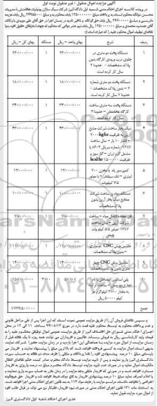 آگهی مزایده اموال منقول,مزایده دستگاه پخت دومتری