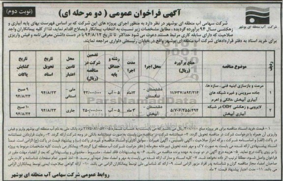 آگهی فراخوان عمومی دو مرحله ای,فراخوان مرمت و بازسازی ابنیه فنی , سازه ها ,...