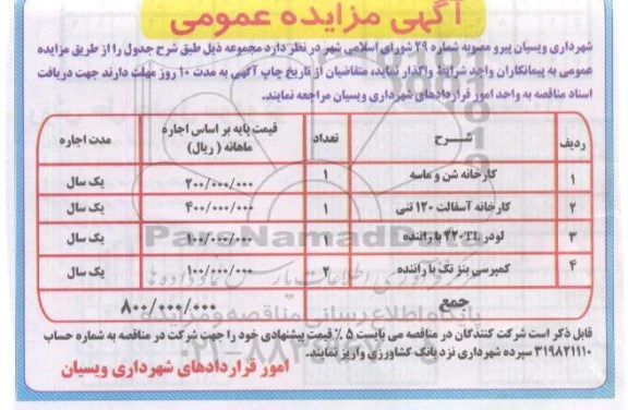 مزایده,مزایده واگذاری کارخانه شن و ماسه و ...