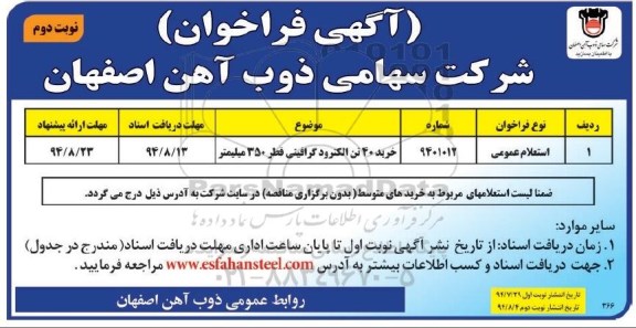استعلام عمومی , استعلام خرید 40 تن الکترود گرافیتی قطر 350 میلیمتر