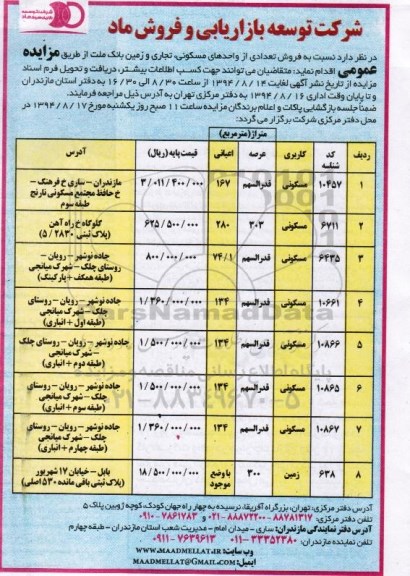 مزایده,فروش تعدادی از واحدهای مسکونی تجاری و زمین بانک ملت از طریق مزایده عمومی