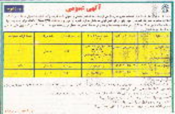 مناقصه , مناقصه حفظ ، نگهداری ، تنظیف و بهره برداری از کمپینگ شهرداری