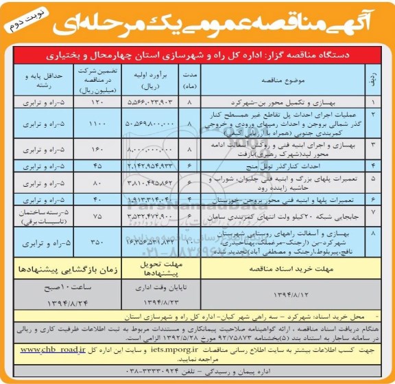 آگهی مناقصه عمومی یک مرحله ای,مناقصه بهسازی و تکمیل محور و ... - نوبت دوم