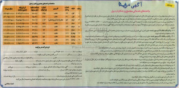 مزایده,واگذاری تعدادی واحدهای خدماتی مطب مجتمع پزشکان اردبیل
