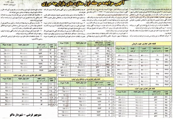 مزایده,مرحله اول فروش و اجاره تعدادی از قطعات تجاری بازار بزرگ مرزی ماکو 