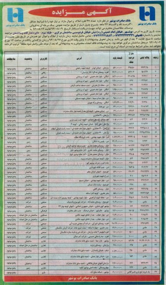 مزایده,تعداد 47 فقره املاک و اموال مازاد برنیاز