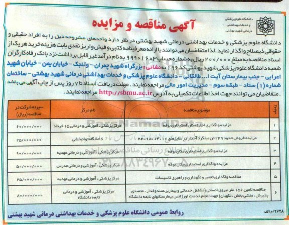 مزایده , مزایده واگذای اجاره مکان استیجاری بوفه
