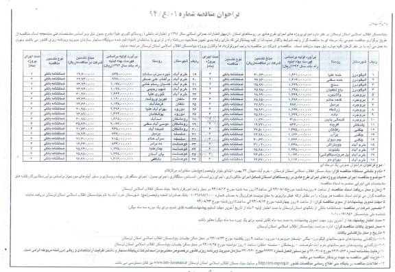 فراخوان مناقصه ,مناقصه اجرای پروژه های اجرای طرح هادی برای 36 روستا نوبت دوم 