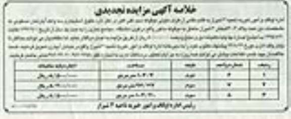 مزایده,تجدید حقوق استیجاری سه واحد اپارتمان بخش سه شیراز