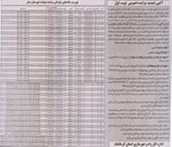 مزایده,تمدید عمومی نوبت اول تعداد51دستگاه واحد سازمانی در شهر سنقر 