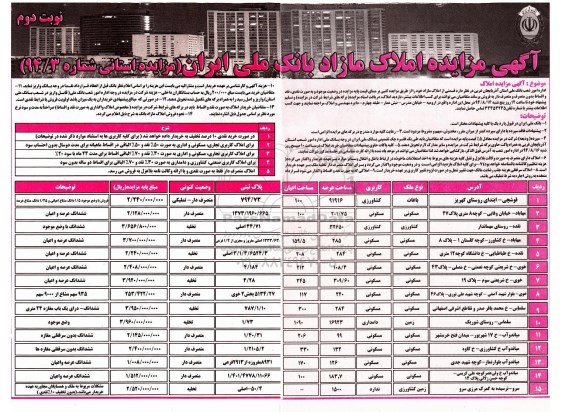 مزایده,قسمتی از املاک مازاد از طریق مزایده کتبی بر مبنای قیمت پایه نوبت دوم 