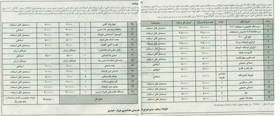 آگهی مزایده,مزایده سردخانه خاموش با متعلقات و ... 