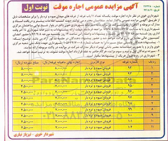 آگهی مزایده عمومی , مزایده اجاره موقت
