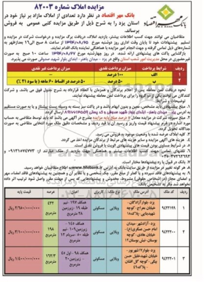 مزایده,املاک شماره 82003 تعدادی از املاک مازاد برنیاز در استان یزد