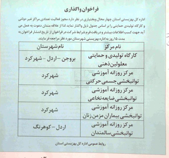 فراخوان واگذاری تعدادی مراکز غیر دولتی و کارگاه تولیدی حمایتی 
