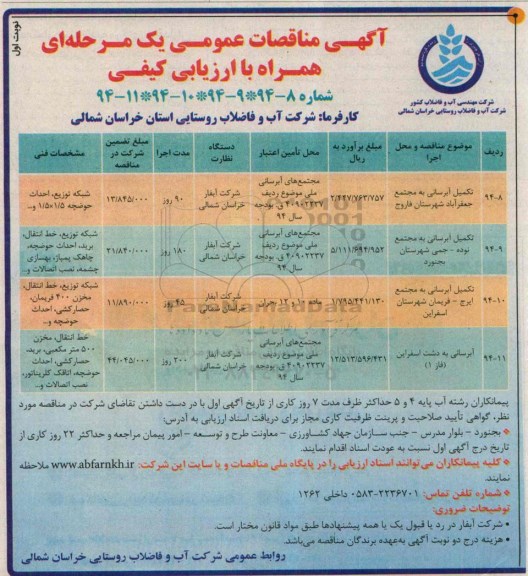 آگهی مناقصات عمومی یک مرحله ای همراه با ارزیابی کیفی , مناقصه تکمیل آبرسانی به مجتمع جعفرآباد شهرستان فاروج
