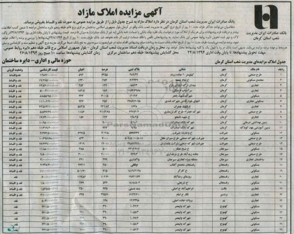 مزایده, فروش املاک مازاد از طریق مزایده عمومی نقدواقساط