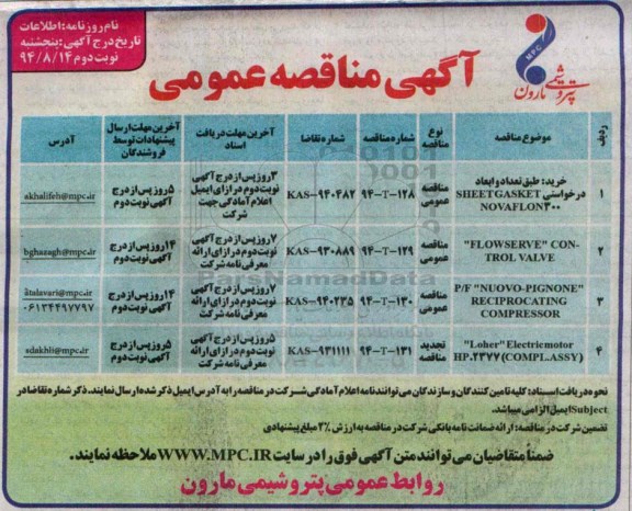 آگهی مناقصه عمومی , مناقصه خرید SHEETGASKET NOVAFLOVN300...-نوبت دوم