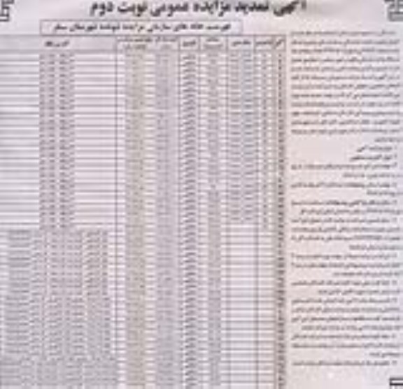 مزایده,تمدید عمومی نوبت دوم تعداد51دستگاه واحد سازمانی در شهر سنقر 